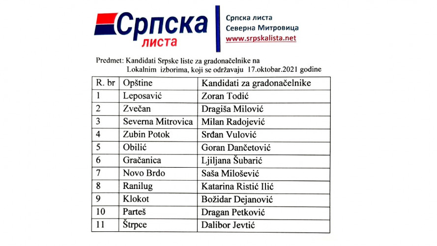 Kandidati SL za gradonačelnike