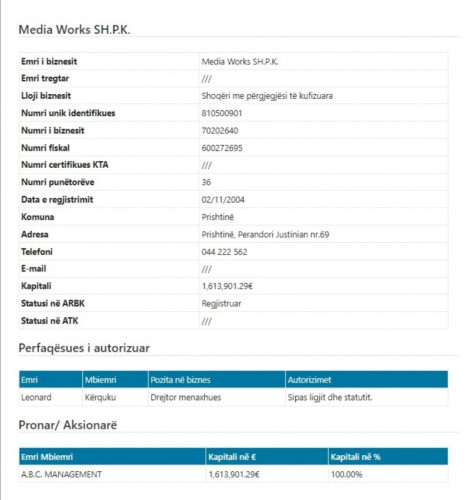 Novi vlasnik „Media Vorks” 