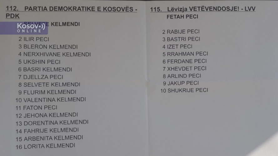 Kandidati DPK i Samoopredeljenja za SO Zvečan