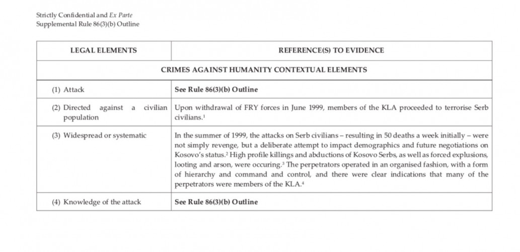Part of the indictment in the case against former KLA leaders
