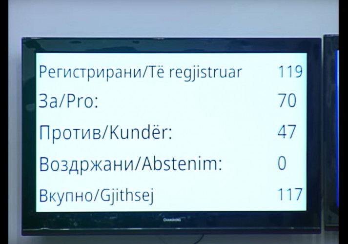 Počela sednica o ustavnim amandmanima Počela sednica o ustavnim amandmanima