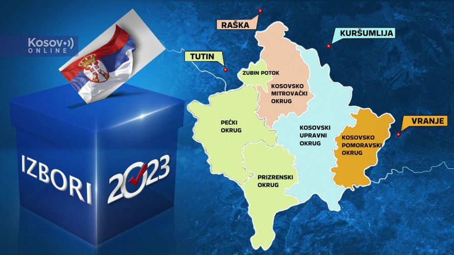 Izbori u Srbiji