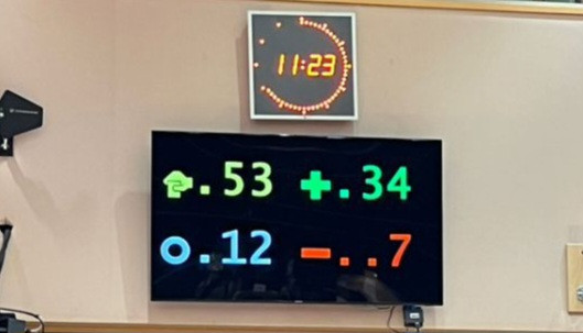 Usvojena odluka o viznoj liberalizaciji za pasoše Koordinacione uprave