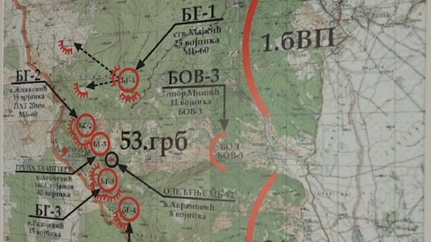 Raspored graničarana na Košarama