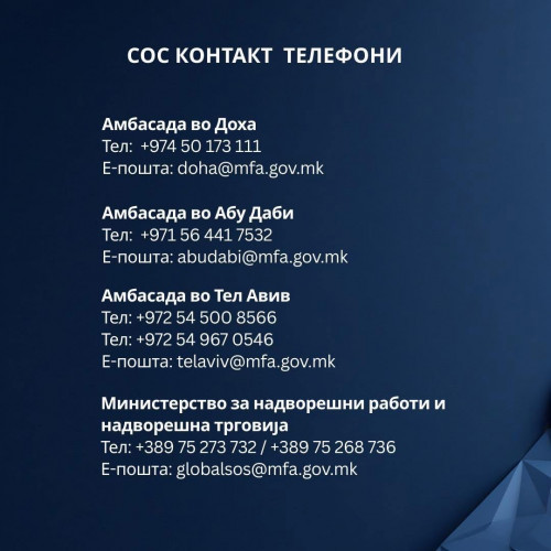 Severna Makedonija - SOS brojevi telefona 