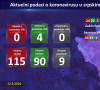 Presek 12.05.