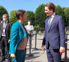 Brnabić i Kurc