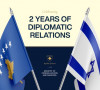 Kosovo Izrael